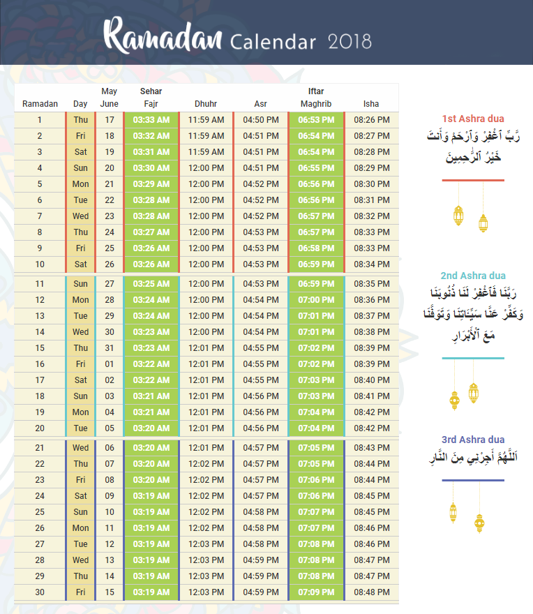Ramadan 2025 Calendar 